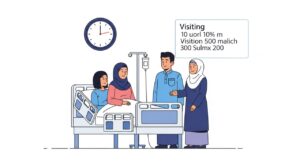 masa melawat hospital sipitang