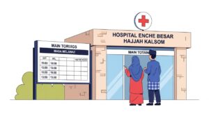 masa melawat hospital enche besar hajjah kalsom