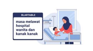 masa melawat hospital wanita dan kanak kanak